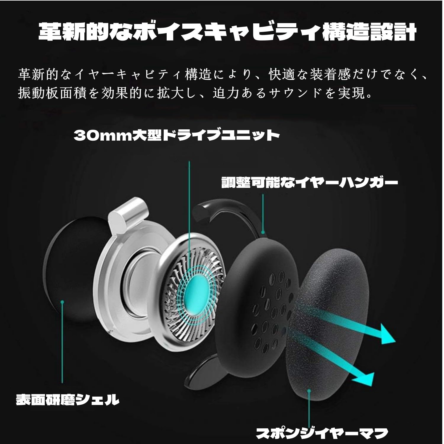 Amazon.co.jp: ヘッドフォン 密閉型 耳掛け式 人間工学 マイク付き